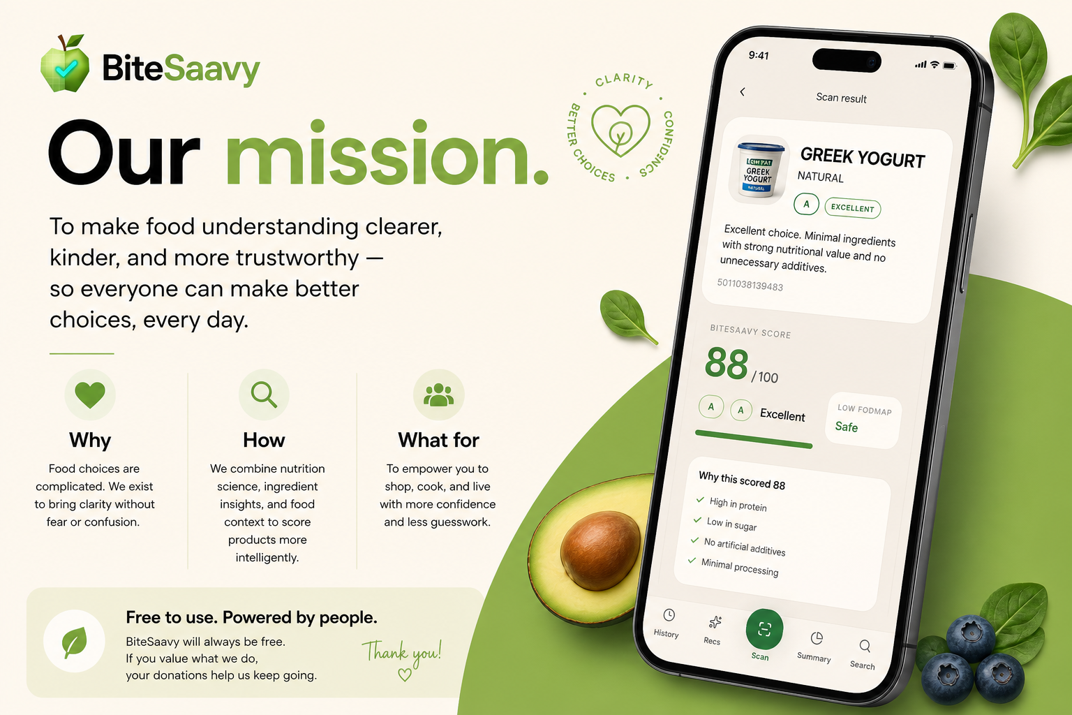 BiteSaavy mission visual